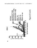 ANTI-CANCER EFFECTS OF JAK2 INHIBITORS IN COMBINATION WITH THALIDOMIDE     DERIVATIVES AND GLUCOCORTICOIDS diagram and image