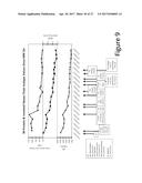 ANTI-CANCER EFFECTS OF JAK2 INHIBITORS IN COMBINATION WITH THALIDOMIDE     DERIVATIVES AND GLUCOCORTICOIDS diagram and image