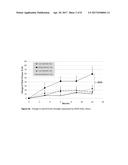 Nutritional Intervention for Improving Muscular Function and Strength diagram and image