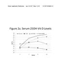 Nutritional Intervention for Improving Muscular Function and Strength diagram and image