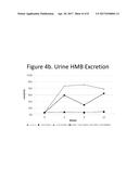 Nutritional Intervention for Improving Muscular Function and Strength diagram and image