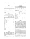 METHOD FOR PROCESSING COSMETIC PRODUCTS UNDER HIGH HYDROSTATIC PRESSURE,     PRODUCTS OBTAINED AND SUITABLE CONTAINER diagram and image