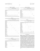 ALLERGEN REDUCING COMPOSITION, SPRAY AGENT INCLUDING THE SAME AND SURFACE     TREATMENT AGENT INCLUDING THE SAME, ALLERGEN REDUCING METHOD, ALLERGEN     REDUCING TEXTILE STRUCTURE AND ALLERGEN REDUCING ARCHITECTURAL INTERIOR     MATERIAL diagram and image