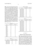 ALLERGEN REDUCING COMPOSITION, SPRAY AGENT INCLUDING THE SAME AND SURFACE     TREATMENT AGENT INCLUDING THE SAME, ALLERGEN REDUCING METHOD, ALLERGEN     REDUCING TEXTILE STRUCTURE AND ALLERGEN REDUCING ARCHITECTURAL INTERIOR     MATERIAL diagram and image