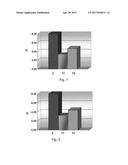 MALODOUR COUNTERACTING COMBINATION diagram and image