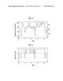 CO2 RECOVERY APPARATUS AND CO2 RECOVERY PROCESS diagram and image