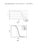 HIGHLY POROUS FIBROUS NETWORK MATERIALS FOR GAS FILTRATION diagram and image