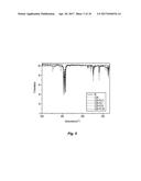 HIGHLY POROUS FIBROUS NETWORK MATERIALS FOR GAS FILTRATION diagram and image