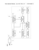 MAIN SPINDLE FAILURE DETECTION DEVICE FOR MACHINE TOOL AND METHOD OF     DETECTING MAIN SPINDLE FAILURE diagram and image