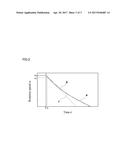 MAIN SPINDLE FAILURE DETECTION DEVICE FOR MACHINE TOOL AND METHOD OF     DETECTING MAIN SPINDLE FAILURE diagram and image