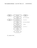 Oxygen-Generating Compositions Comprising Thermally Treated (Li,Fe,Mg)O diagram and image