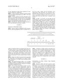 Oxygen-Generating Compositions Comprising Thermally Treated (Li,Fe,Mg)O diagram and image