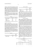 MN-ACTIVATED COMPLEX FLUORIDE PHOSPHOR AND METHOD OF PRODUCING THEREOF diagram and image