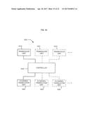 ELECTROMAGNETIC CLOAKING AND TRANSLATION APPARATUS, METHODS, AND SYSTEMS diagram and image