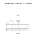 ELECTROMAGNETIC CLOAKING AND TRANSLATION APPARATUS, METHODS, AND SYSTEMS diagram and image