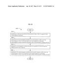 ELECTROMAGNETIC CLOAKING AND TRANSLATION APPARATUS, METHODS, AND SYSTEMS diagram and image