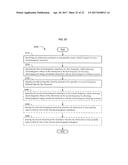 ELECTROMAGNETIC CLOAKING AND TRANSLATION APPARATUS, METHODS, AND SYSTEMS diagram and image