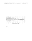 DYNAMIC CALIBRATION COMPENSATION FOR FLOW METER diagram and image