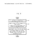 TEST DEVICE AND TEST SYSTEM HAVING THE SAME diagram and image