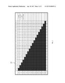 AUTO TEST GROUPING/CLOCK SEQUENCING FOR AT-SPEED TEST diagram and image