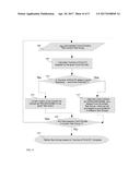 AUTO TEST GROUPING/CLOCK SEQUENCING FOR AT-SPEED TEST diagram and image