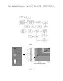 SYSTEM AND METHOD FOR PREDICTING SUNSET VIBRANCY diagram and image