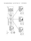 EVALUATING ADOPTION OF COMPUTING DEPLOYMENT SOLUTIONS diagram and image