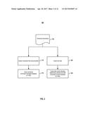 DOCUMENT VERIFICATION diagram and image