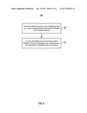 DOCUMENT VERIFICATION diagram and image