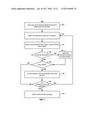 DOCUMENT VERIFICATION diagram and image