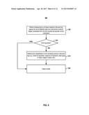 DOCUMENT VERIFICATION diagram and image