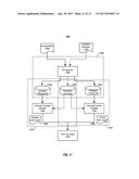 DOCUMENT VERIFICATION diagram and image