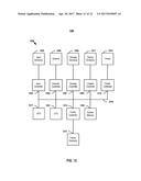 DOCUMENT VERIFICATION diagram and image