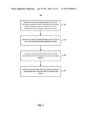 TEST VECTOR GENERATION FROM DOCUMENTATION diagram and image