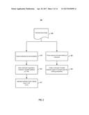 TEST VECTOR GENERATION FROM DOCUMENTATION diagram and image