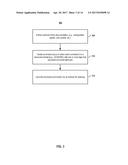 TEST VECTOR GENERATION FROM DOCUMENTATION diagram and image