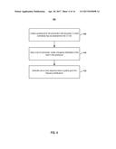 TEST VECTOR GENERATION FROM DOCUMENTATION diagram and image