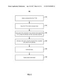 TEST VECTOR GENERATION FROM DOCUMENTATION diagram and image