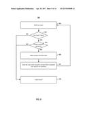 TEST VECTOR GENERATION FROM DOCUMENTATION diagram and image