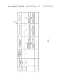 BUSINESS COLLABORATION SYSTEM AND BUSINESS COLLABORATION METHOD diagram and image