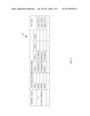 BUSINESS COLLABORATION SYSTEM AND BUSINESS COLLABORATION METHOD diagram and image