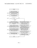 BUSINESS COLLABORATION SYSTEM AND BUSINESS COLLABORATION METHOD diagram and image