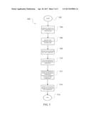 Kinematic Data Extraction from Technical Videography diagram and image