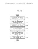 METHOD OF MEASURING THICKNESS, METHOD OF PROCESSING IMAGE AND ELECTRONIC     SYSTEM PERFORMING THE SAME diagram and image