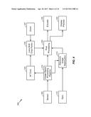 CONSTANT FIELD OF VIEW FOR IMAGE CAPTURE diagram and image