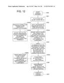 WATERPROOF-TYPE CONTROL UNIT AND ASSEMBLY METHOD THEREOF diagram and image