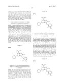 Benzimidazole Derivatives As PI3 Kinase Inhibitors diagram and image