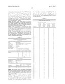 sGC STIMULATORS diagram and image