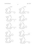 OXYGEN LINKED PYRIMIDINE DERIVATIVES diagram and image