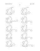 OXYGEN LINKED PYRIMIDINE DERIVATIVES diagram and image